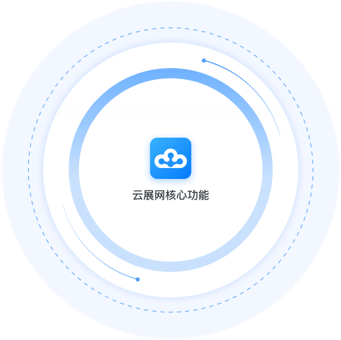 云展网核心功能